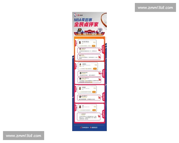 NBA季后赛社交媒体热议话题：球迷都在讨论什么？_20260526125455